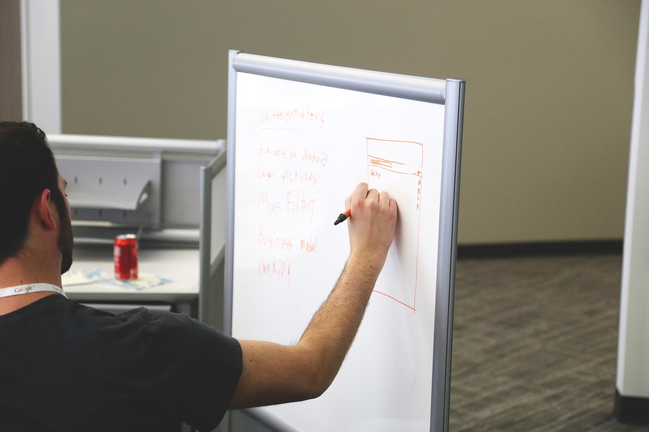 Software team reviewing a testing plan on a whiteboard